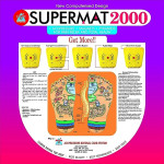 Acupressure Magnetic Pyramidal Therapy for Stress and Pain Relief, Blood Circulation Health Care Useful for Heel/Knee/Leg Pain Deluxe Foot Man